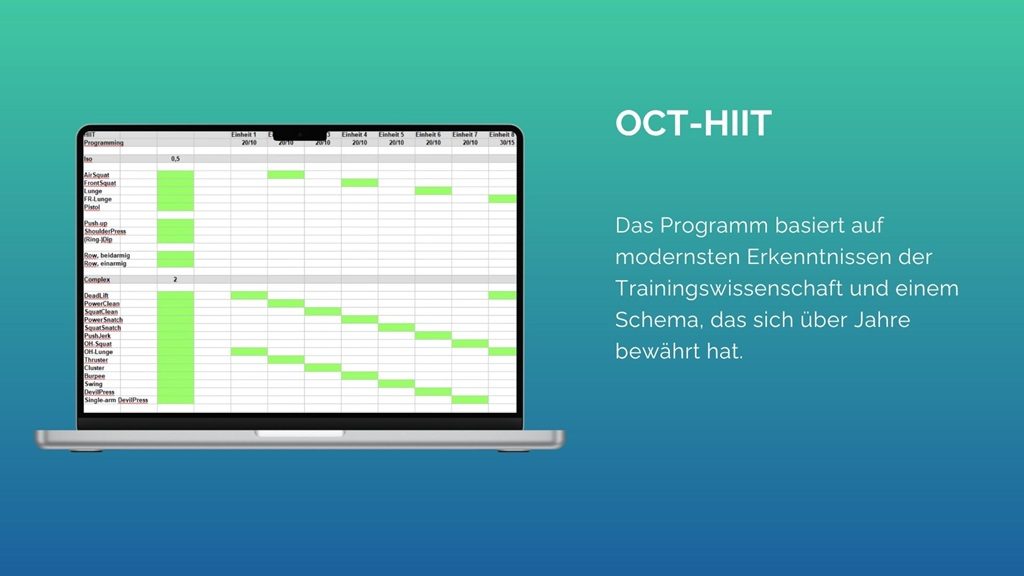 OCT-HIIT - High Intensity Intervall Plan Vorschau 3 OCT-HIIT - High Intensity Intervall Plan Vorschau 3